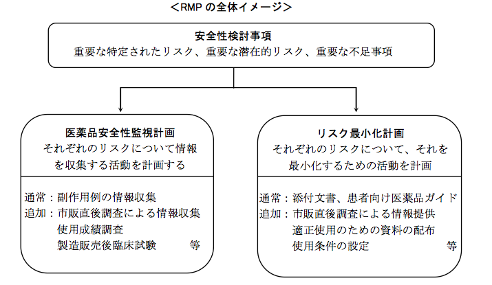 解説画像
